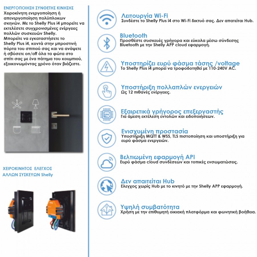 Shelly Plus i4 WiFi controller